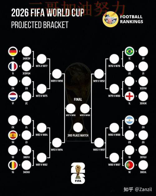 世界杯竞猜平台排行平台排行总结:怎么选关键点解析(World Cup 2026) 世界杯竞猜平台排行平台排行总结:怎么选关键点解析(World Cup 2026)