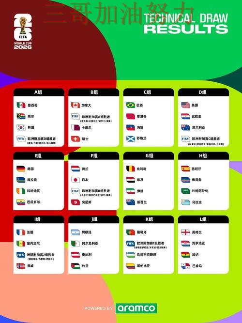世界杯竞猜平台排行平台排行总结:怎么选关键点解析(World Cup 2026) 世界杯竞猜平台排行平台排行总结:怎么选关键点解析(World Cup 2026)